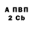 МЕТАДОН methadone St And